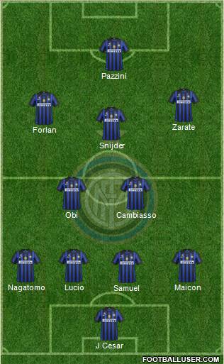 F.C. Internazionale Formation 2011