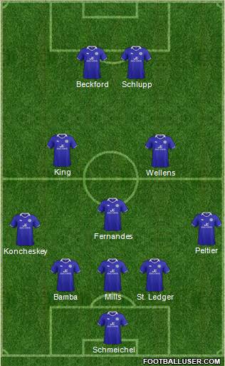 Leicester City Formation 2011
