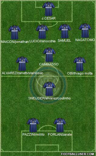 F.C. Internazionale Formation 2011