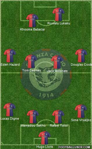 Cosenza 1914 Formation 2011