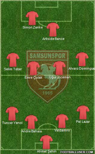 Samsunspor Formation 2011