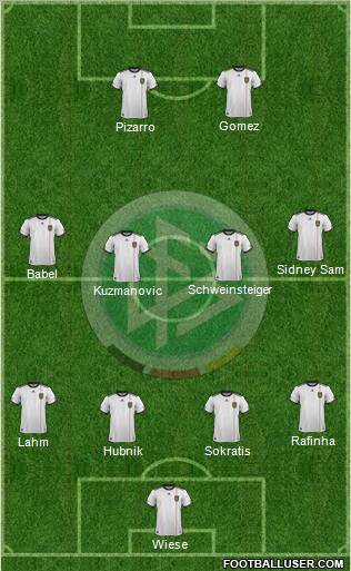 Germany Formation 2011