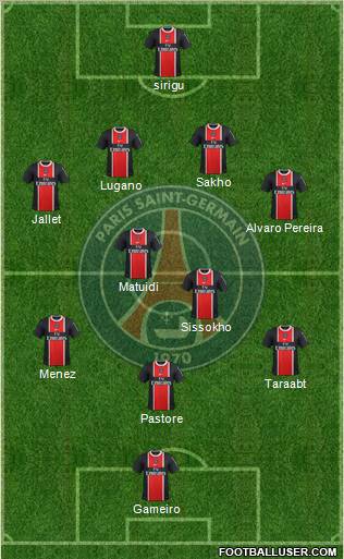 Paris Saint-Germain Formation 2011