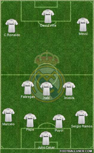 Real Madrid C.F. Formation 2011