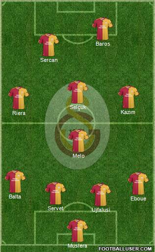 Galatasaray SK Formation 2011