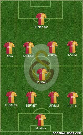 Galatasaray SK Formation 2011