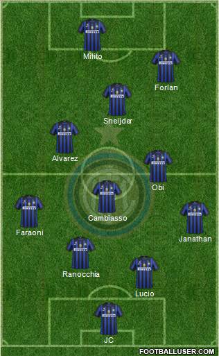 F.C. Internazionale Formation 2011