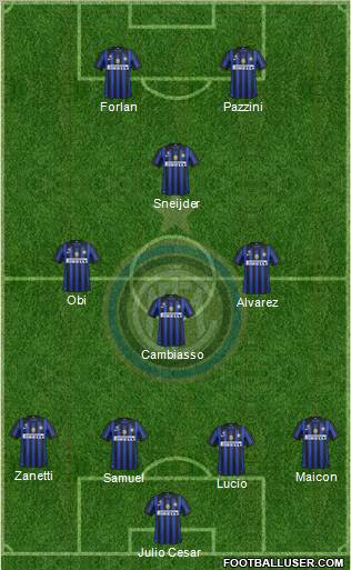 F.C. Internazionale Formation 2011