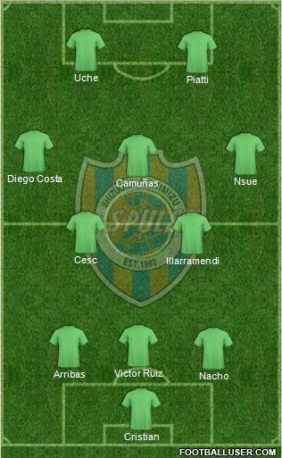 Shimizu S-Pulse Formation 2011