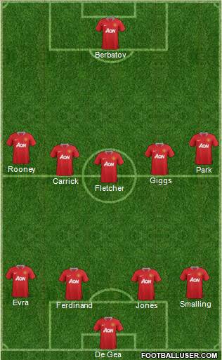 Manchester United Formation 2011