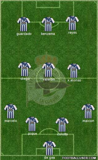 R.C. Deportivo de La Coruña S.A.D. Formation 2011