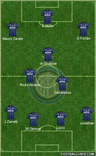 F.C. Internazionale Formation 2011