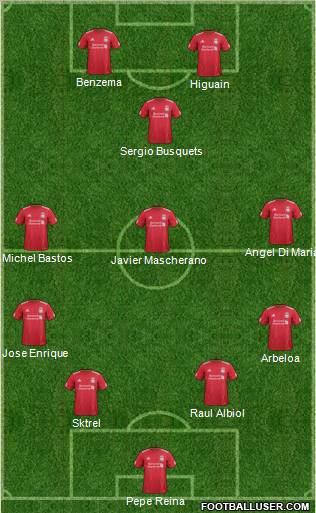 Liverpool Formation 2011