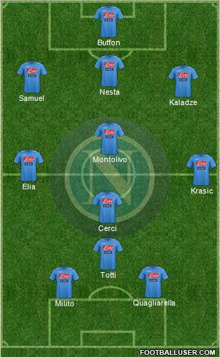 Napoli Formation 2011