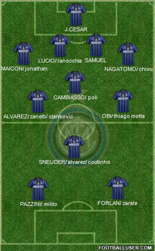 F.C. Internazionale Formation 2011