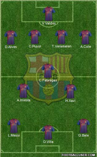 F.C. Barcelona Formation 2011