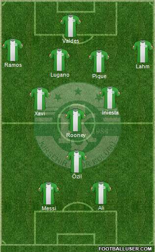 Yeni Kirsehirspor Formation 2011