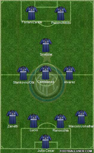 F.C. Internazionale Formation 2011