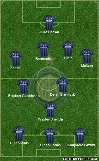 F.C. Internazionale Formation 2011