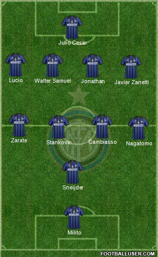 F.C. Internazionale Formation 2011