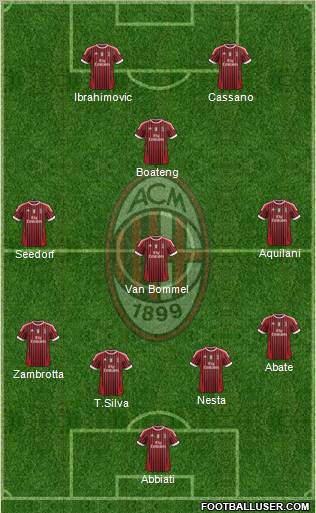 A.C. Milan Formation 2011