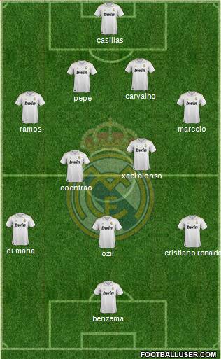 Real Madrid C.F. Formation 2011