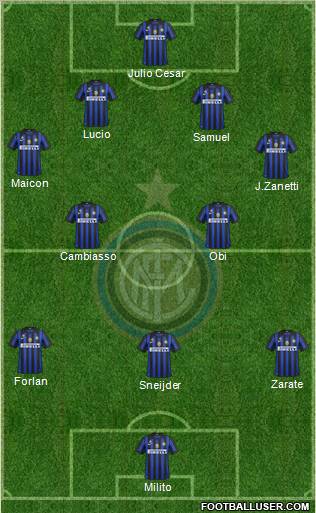 F.C. Internazionale Formation 2011