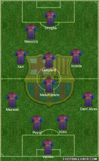 F.C. Barcelona Formation 2011
