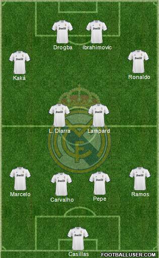 R. Madrid Castilla Formation 2011