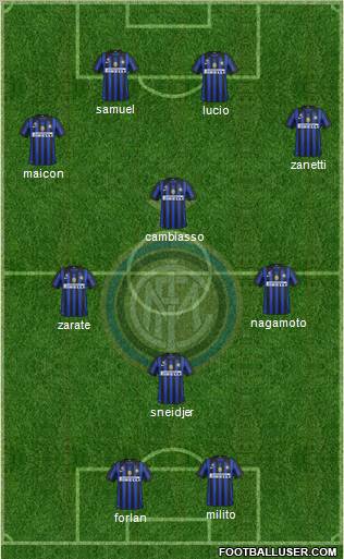 F.C. Internazionale Formation 2011