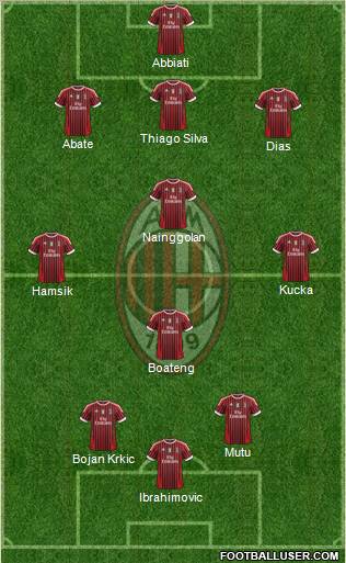 A.C. Milan Formation 2011