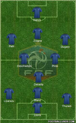 France Formation 2011