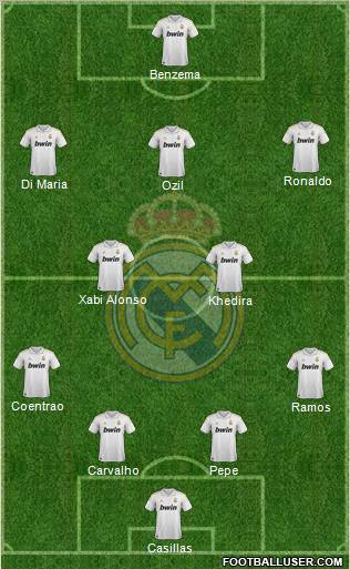 Real Madrid C.F. Formation 2011