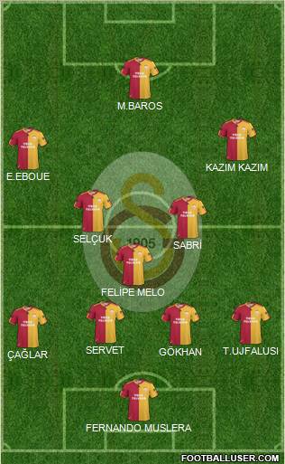 Galatasaray SK Formation 2011