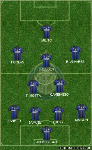 F.C. Internazionale Formation 2011