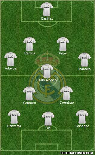 Real Madrid C.F. Formation 2011