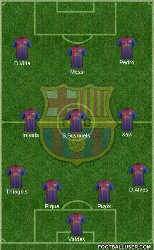F.C. Barcelona Formation 2011