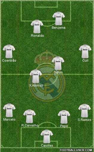 Real Madrid C.F. Formation 2011