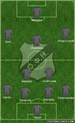 OFI Crete Formation 2011