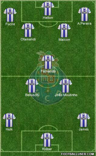 Futebol Clube do Porto - SAD Formation 2011