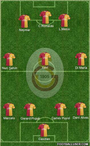 Galatasaray SK Formation 2011