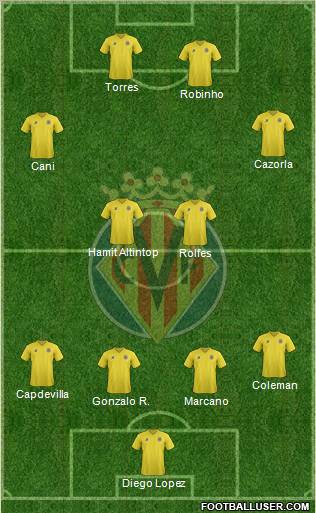 Villarreal C.F., S.A.D. Formation 2011