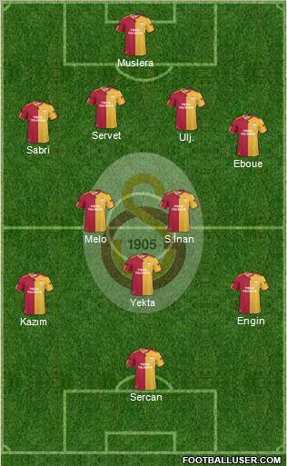 Galatasaray SK Formation 2011