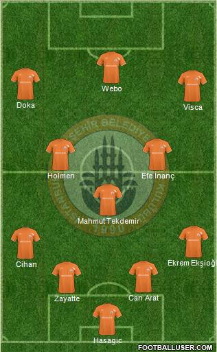 Istanbul Büyüksehir Belediye Spor Formation 2011