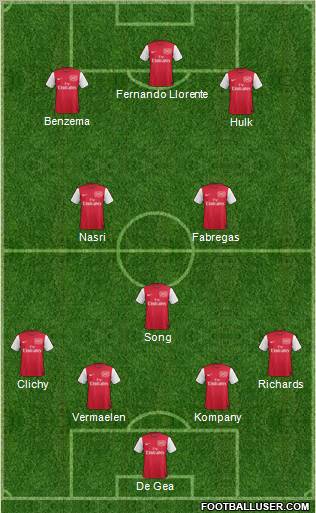 Arsenal Formation 2011