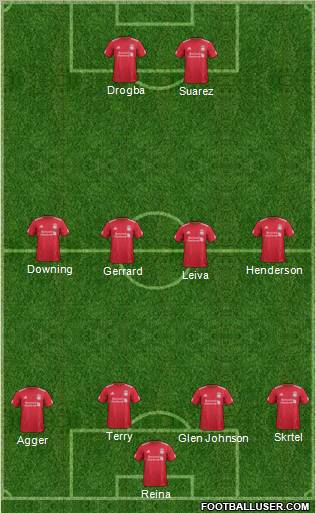 Liverpool Formation 2011