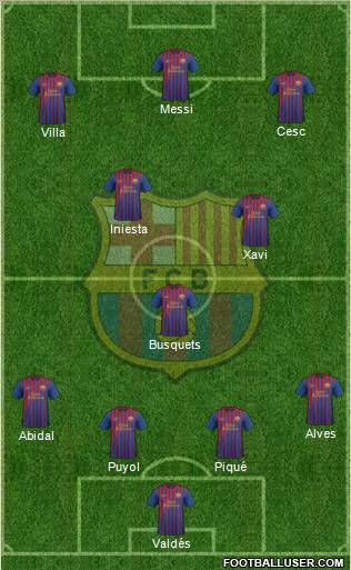 F.C. Barcelona Formation 2011