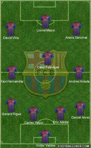 F.C. Barcelona Formation 2011