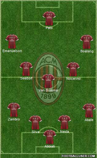 A.C. Milan Formation 2011