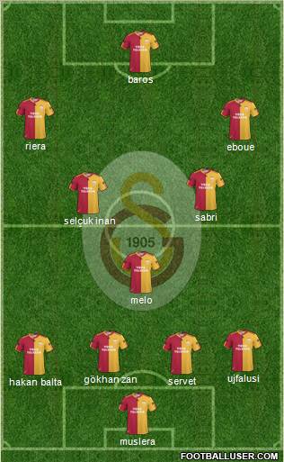 Galatasaray SK Formation 2011